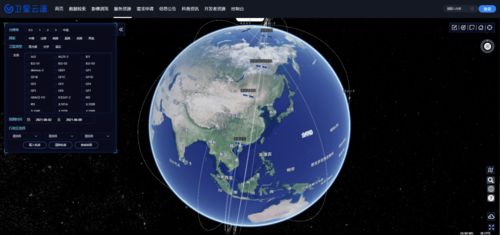 好用·實(shí)用·管用 衛(wèi)星應(yīng)用技術(shù)體系與人體干細(xì)胞技術(shù)開發(fā)的“湖南模式”發(fā)展歷程